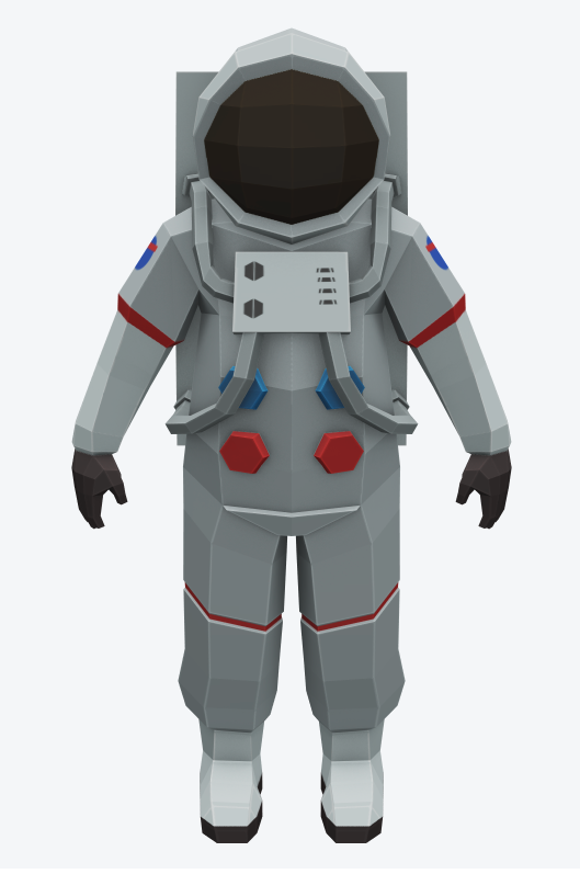 Various image sizes